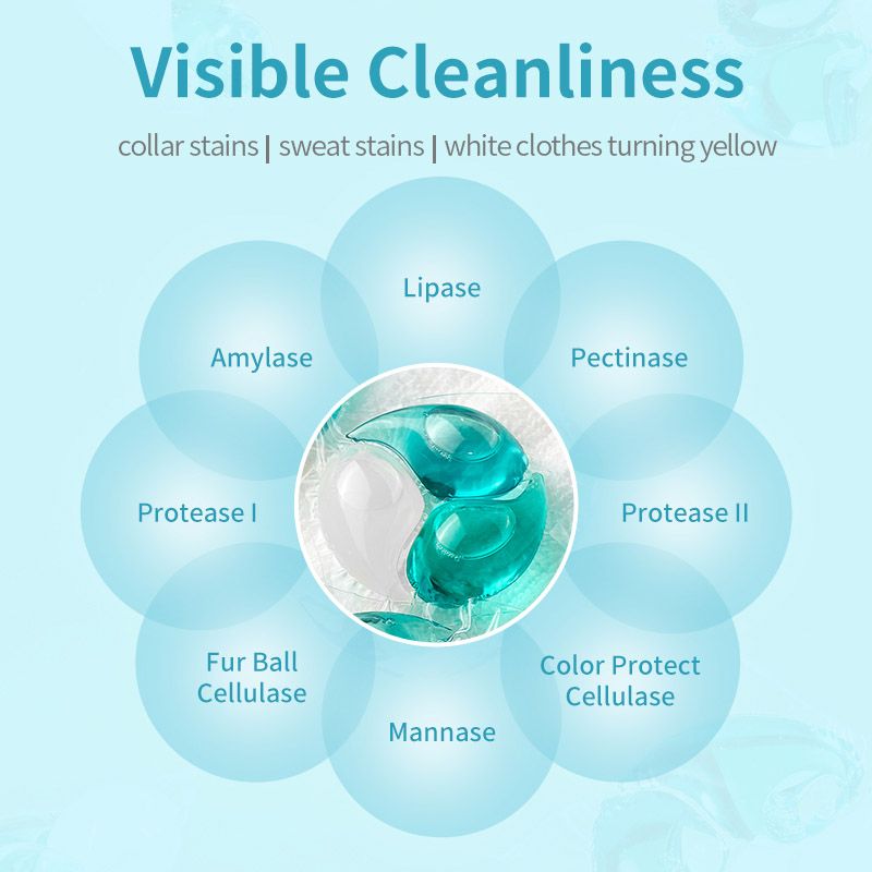 Laundry Detergent Pods Floral ( 1 pods 15g , 1 box 30pods)